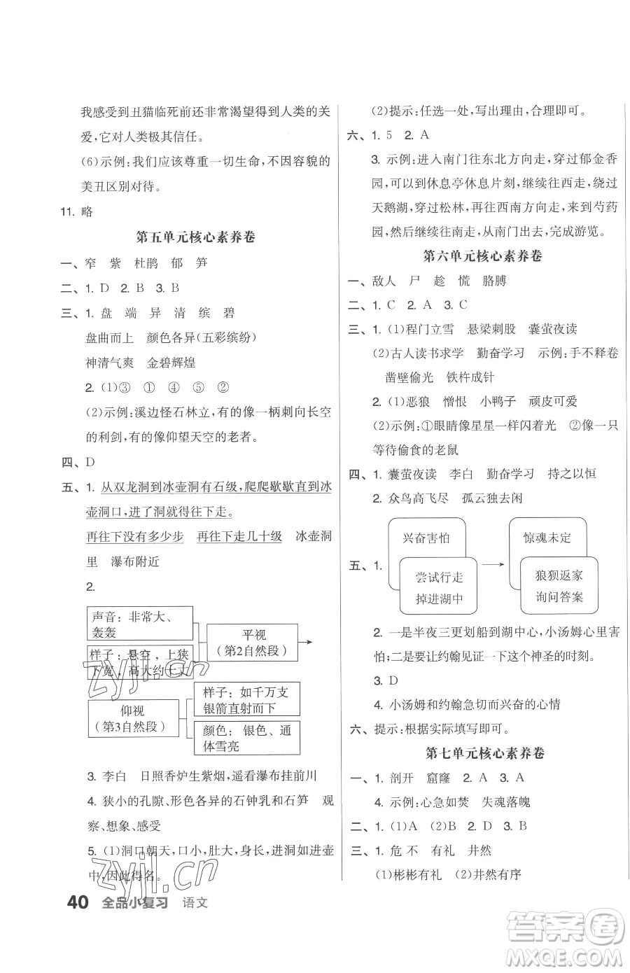 天津人民出版社2023全品小復(fù)習(xí)四年級(jí)下冊語文人教版參考答案