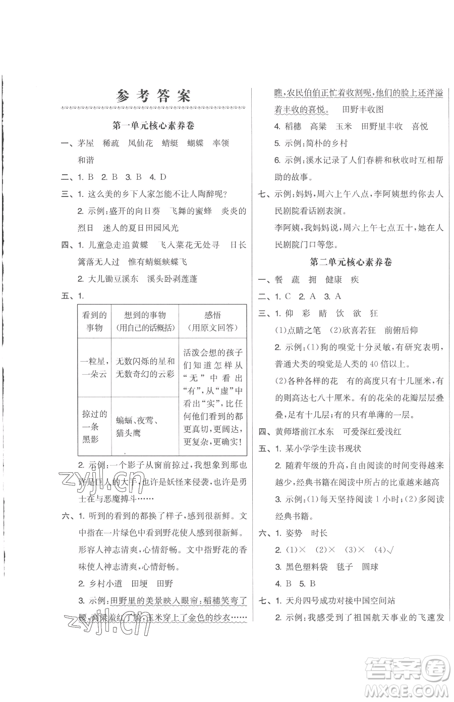 天津人民出版社2023全品小復(fù)習(xí)四年級(jí)下冊語文人教版參考答案