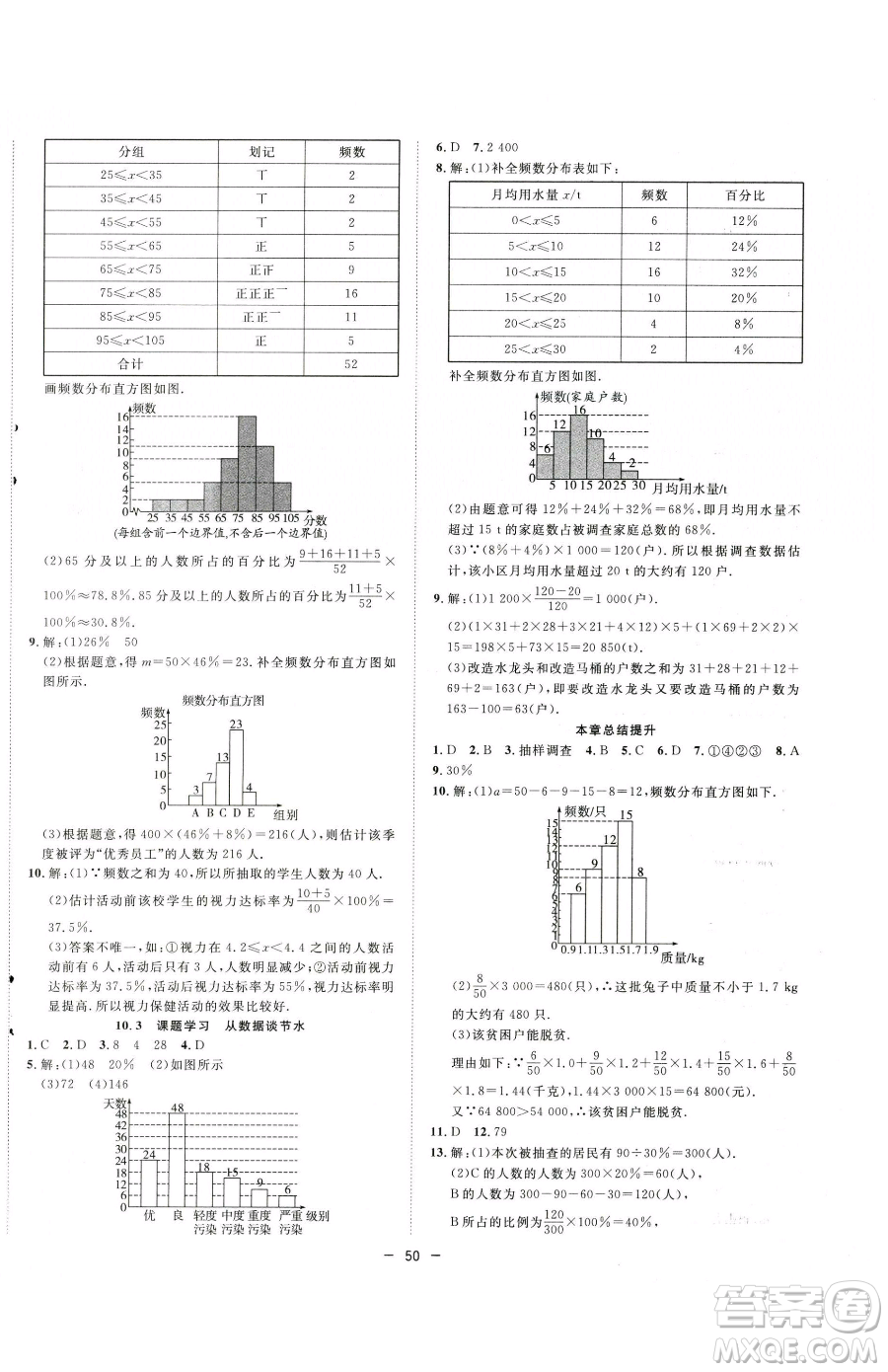 合肥工業(yè)大學(xué)出版社2023全頻道課時作業(yè)七年級下冊數(shù)學(xué)人教版參考答案