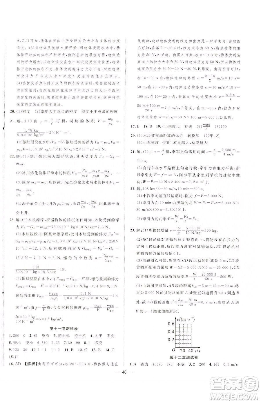 合肥工業(yè)大學(xué)出版社2023全頻道課時(shí)作業(yè)八年級下冊物理人教版參考答案