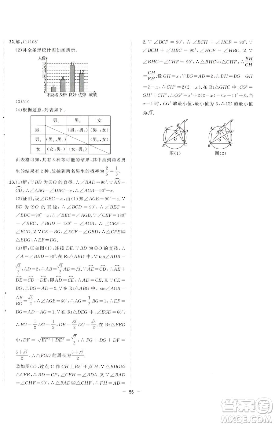 合肥工業(yè)大學(xué)出版社2023全頻道課時(shí)作業(yè)九年級(jí)下冊(cè)數(shù)學(xué)滬科版參考答案