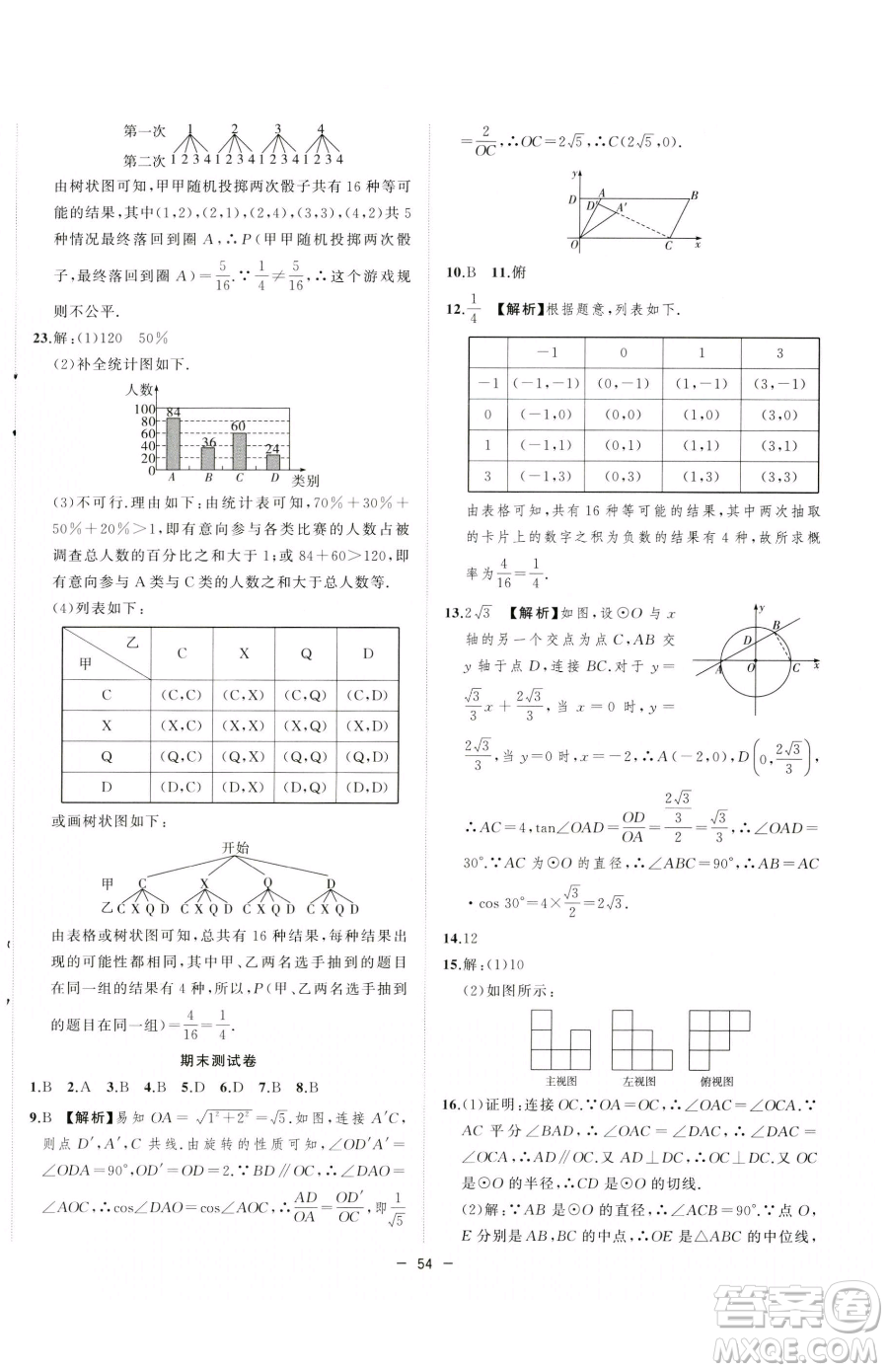 合肥工業(yè)大學(xué)出版社2023全頻道課時(shí)作業(yè)九年級(jí)下冊(cè)數(shù)學(xué)滬科版參考答案