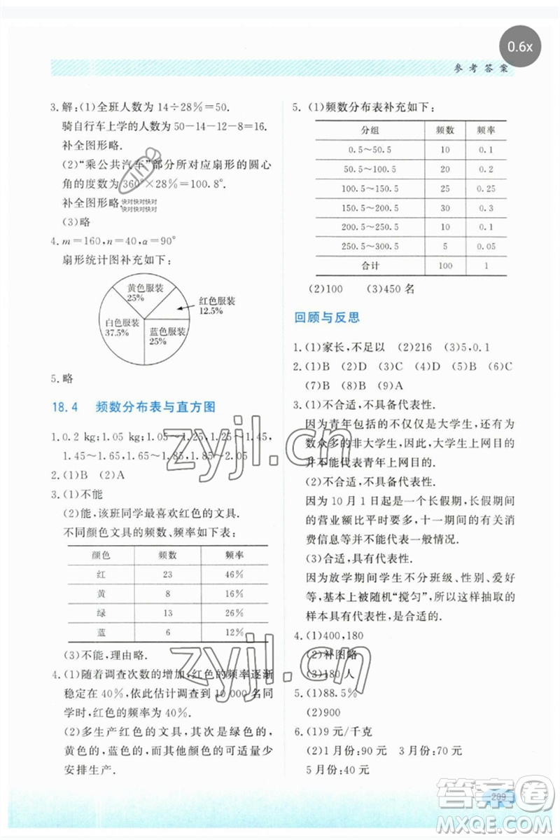 河北教育出版社2023同步練習(xí)冊八年級數(shù)學(xué)下冊冀教版參考答案