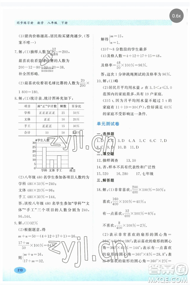 河北教育出版社2023同步練習(xí)冊八年級數(shù)學(xué)下冊冀教版參考答案