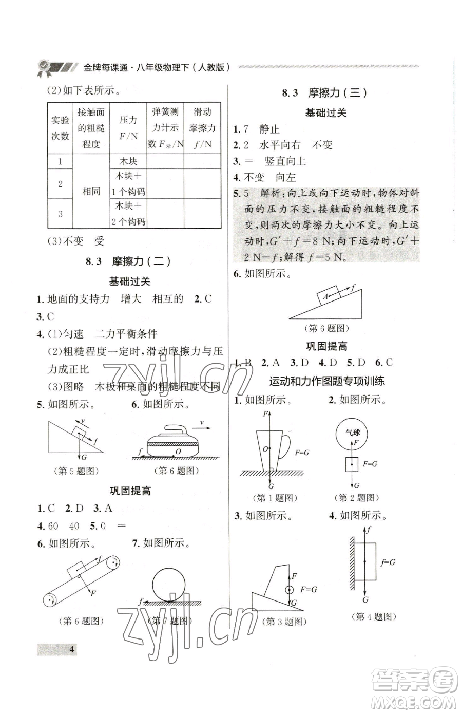 延邊大學出版社2023點石成金金牌每課通八年級下冊物理人教版參考答案