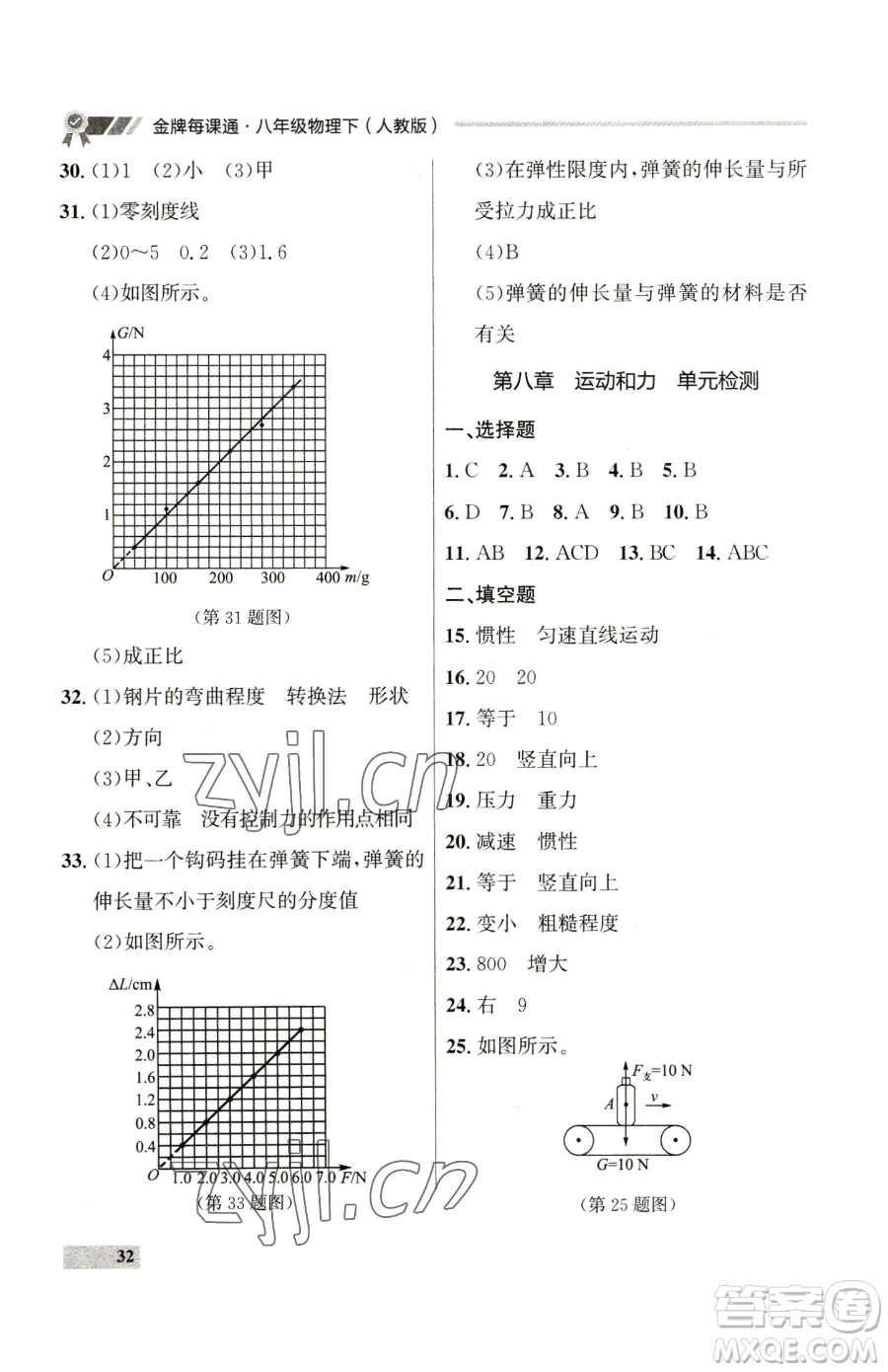 延邊大學出版社2023點石成金金牌每課通八年級下冊物理人教版參考答案