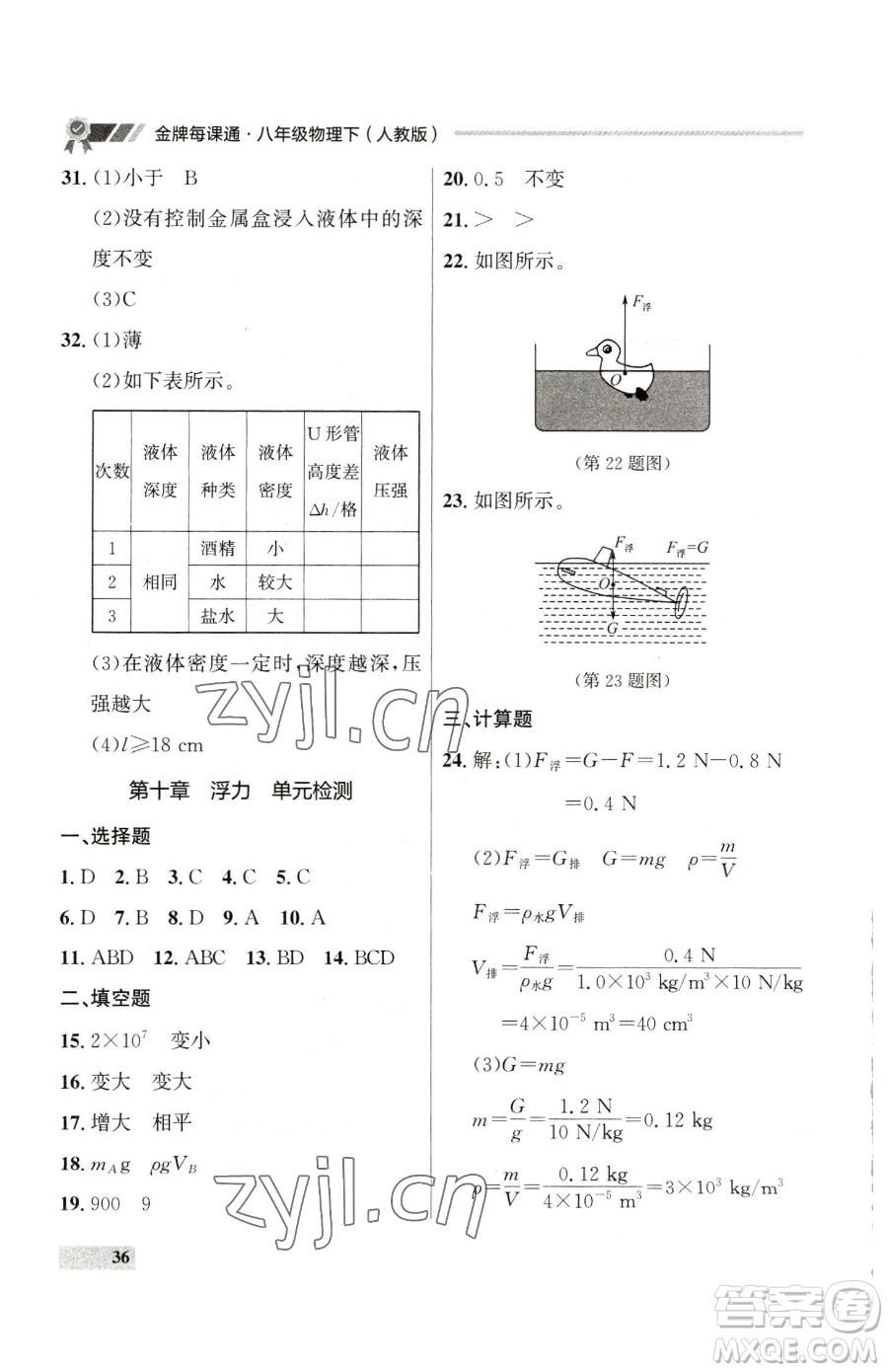 延邊大學出版社2023點石成金金牌每課通八年級下冊物理人教版參考答案