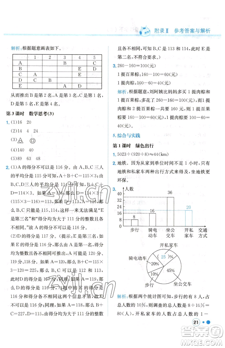 龍門書局2023黃岡小狀元練重點(diǎn)培優(yōu)同步作業(yè)六年級(jí)下冊(cè)數(shù)學(xué)人教版參考答案