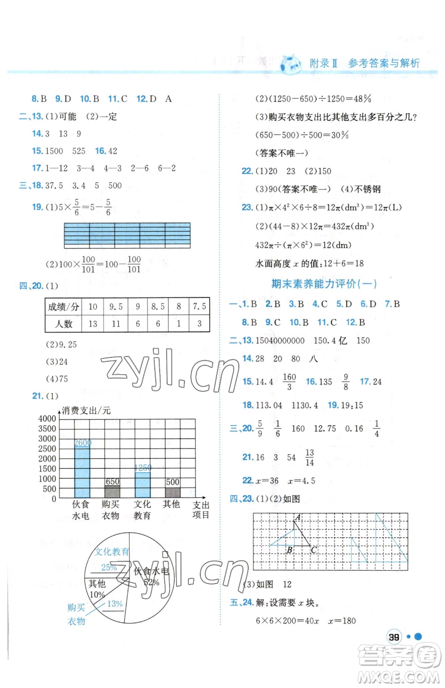 龍門書局2023黃岡小狀元練重點(diǎn)培優(yōu)同步作業(yè)六年級(jí)下冊(cè)數(shù)學(xué)人教版參考答案