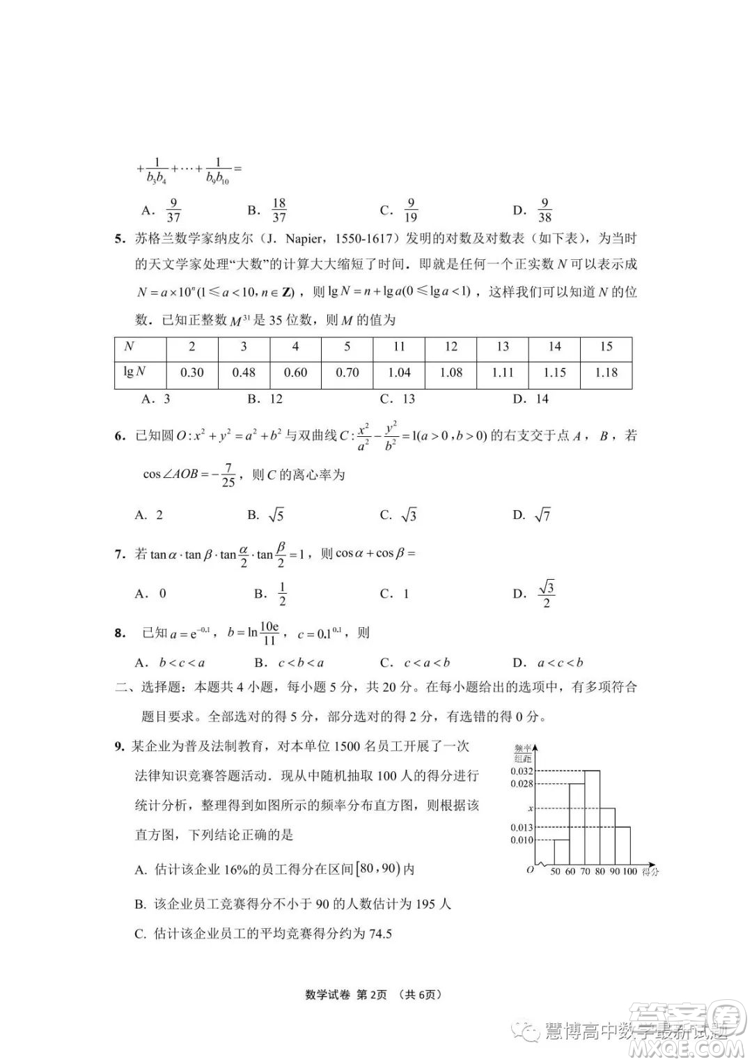 江蘇決勝新高考2023屆高三年級5月份大聯(lián)考數(shù)學試題答案