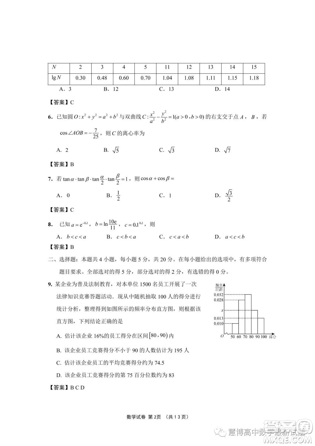 江蘇決勝新高考2023屆高三年級5月份大聯(lián)考數(shù)學試題答案