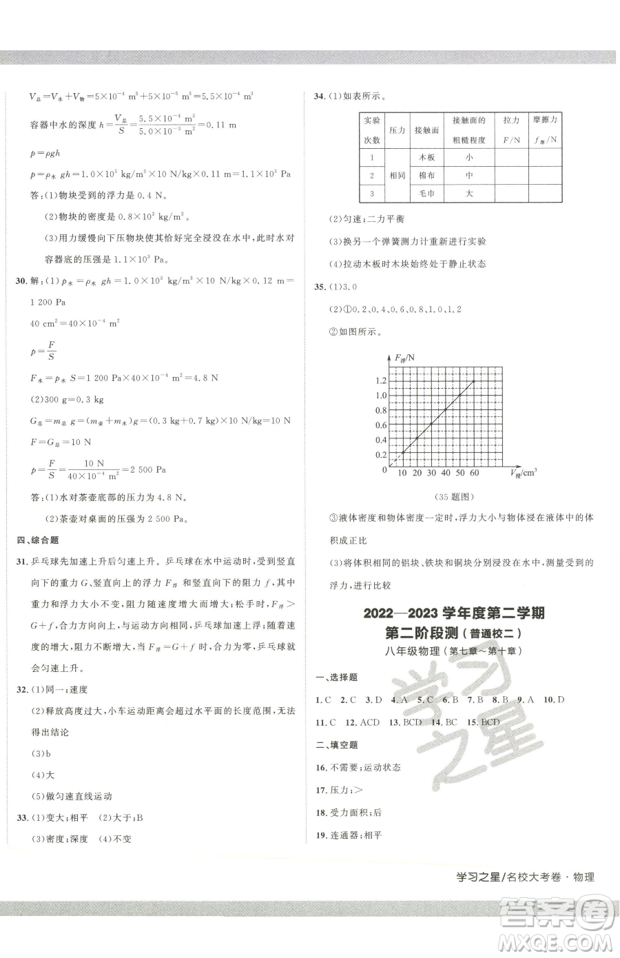 延邊大學(xué)出版社2023名校大考卷八年級(jí)下冊(cè)物理人教版大連專版參考答案