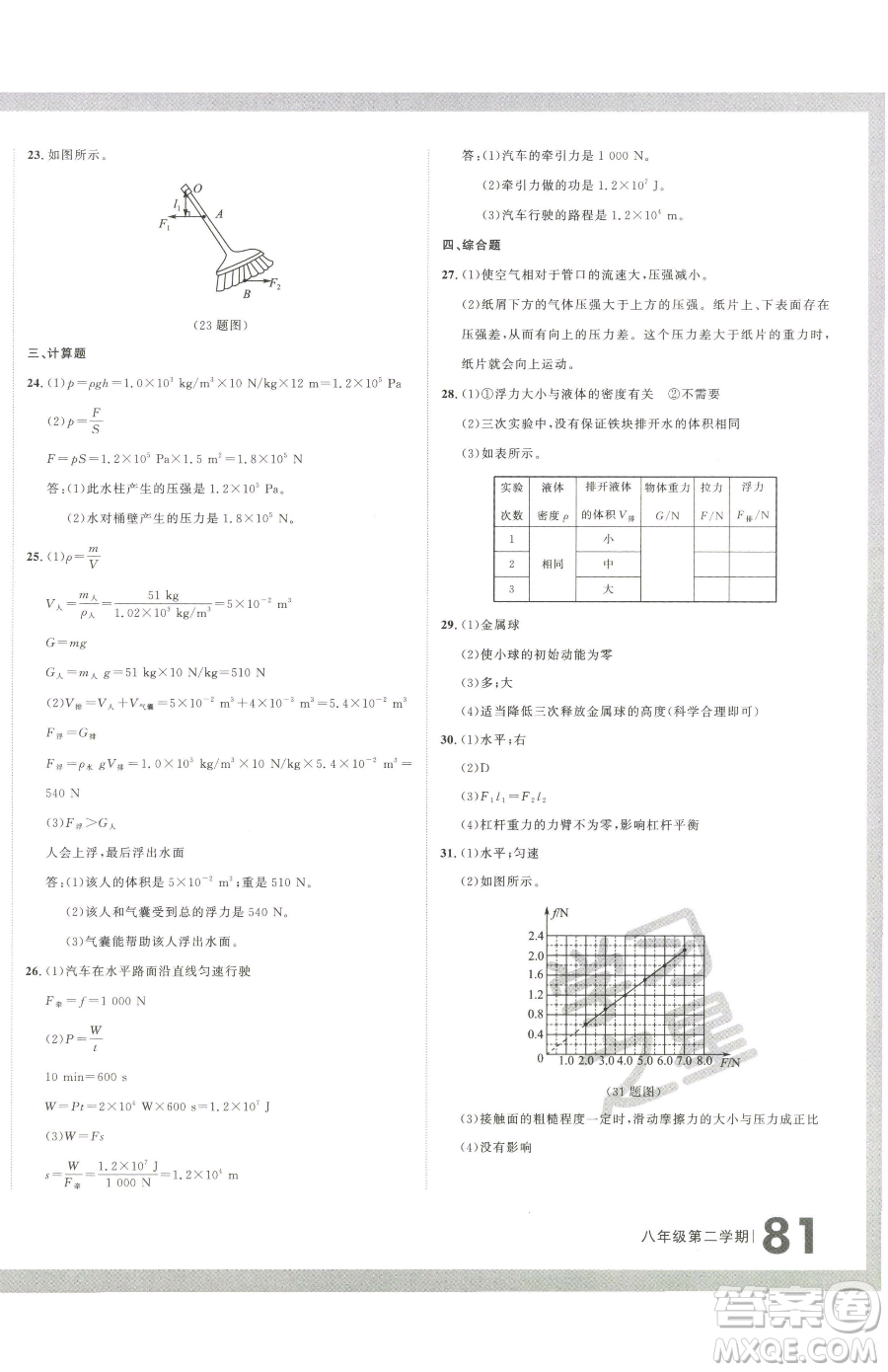 延邊大學(xué)出版社2023名校大考卷八年級(jí)下冊(cè)物理人教版大連專版參考答案