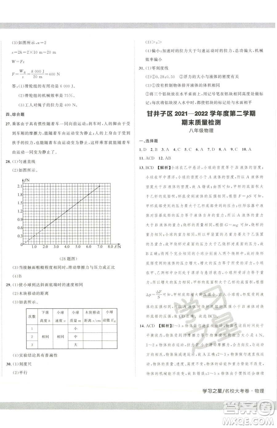 延邊大學(xué)出版社2023名校大考卷八年級(jí)下冊(cè)物理人教版大連專版參考答案