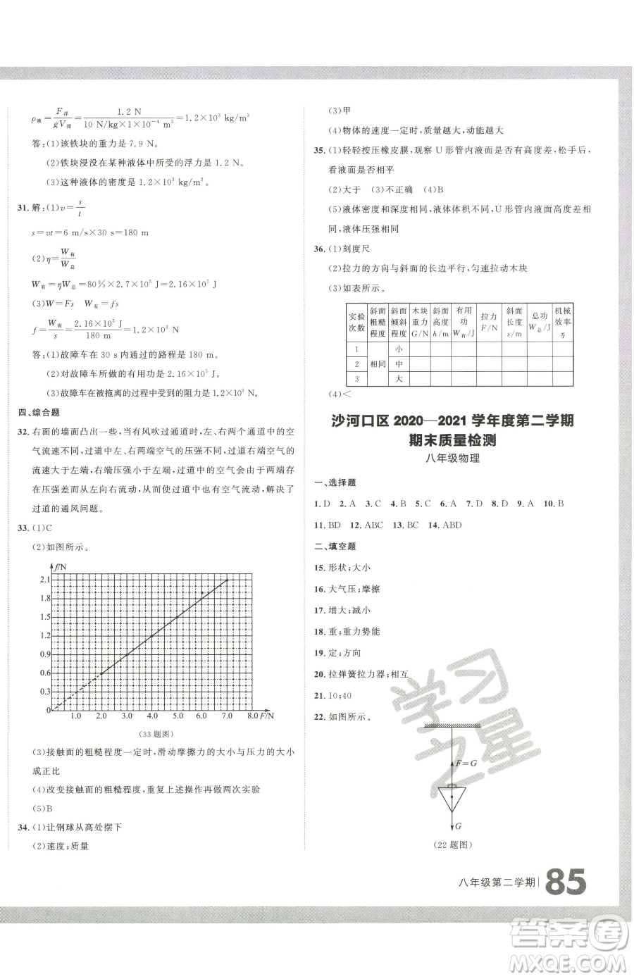 延邊大學(xué)出版社2023名校大考卷八年級(jí)下冊(cè)物理人教版大連專版參考答案