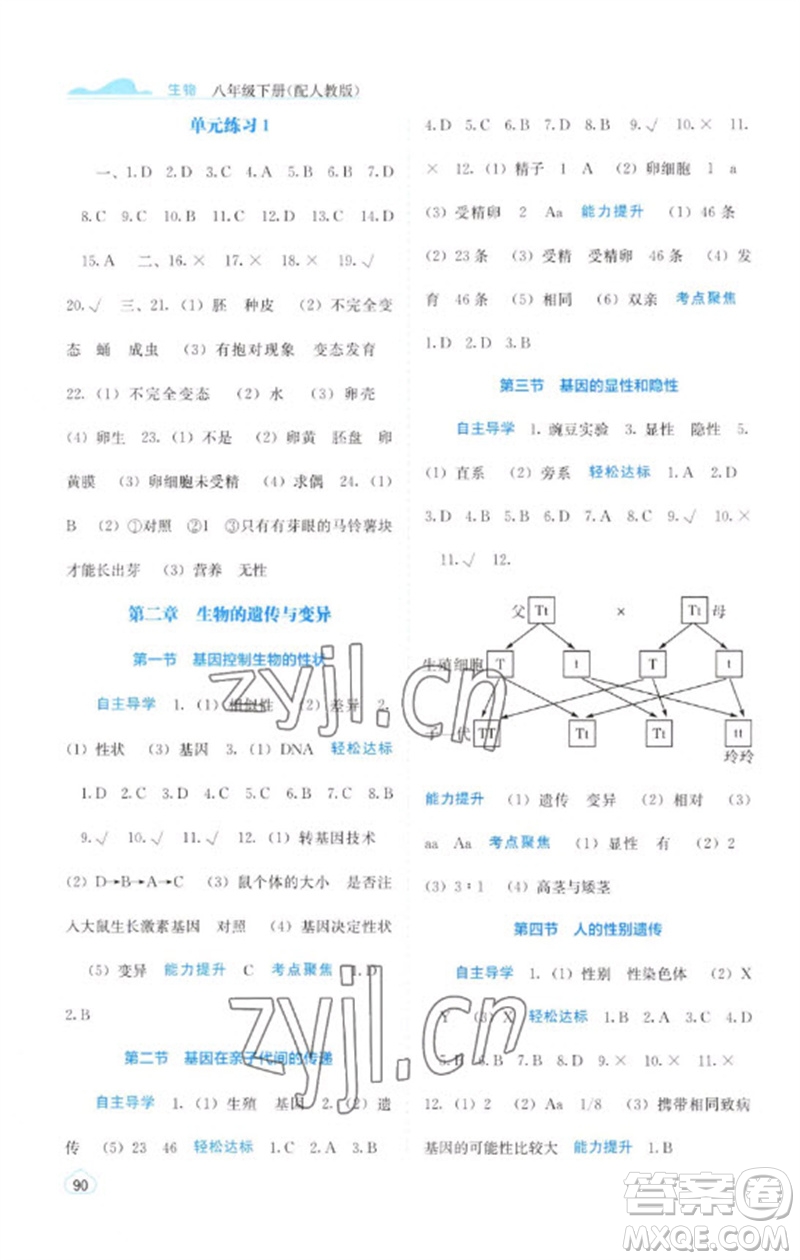 廣西教育出版社2023自主學習能力測評八年級生物下冊人教版參考答案