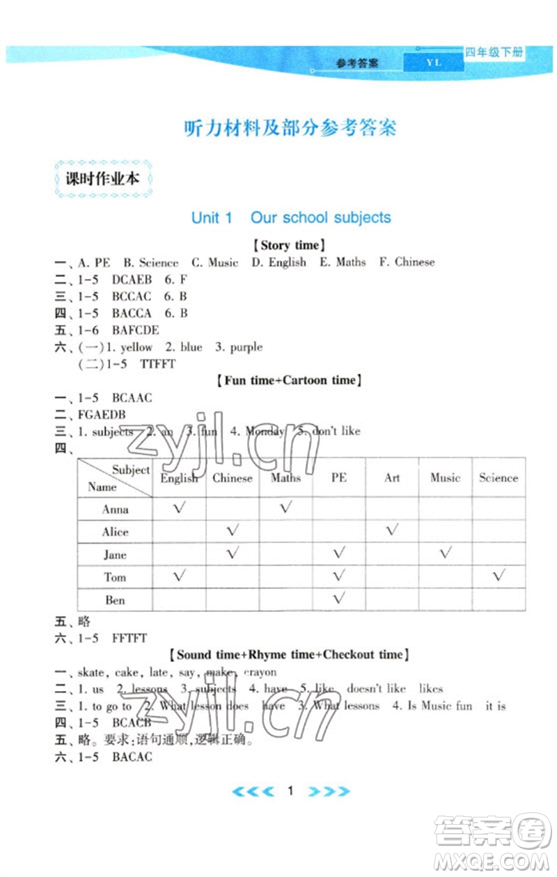 黃山書社2023自主學(xué)習(xí)當(dāng)堂反饋課時(shí)作業(yè)本四年級(jí)英語下冊(cè)譯林版參考答案