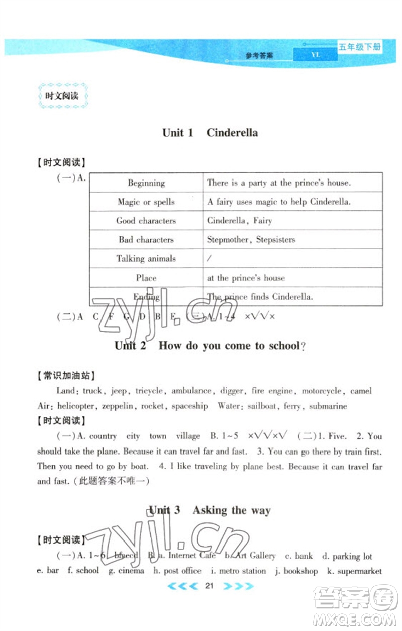 黃山書社2023自主學(xué)習(xí)當(dāng)堂反饋課時作業(yè)本五年級英語下冊譯林版參考答案