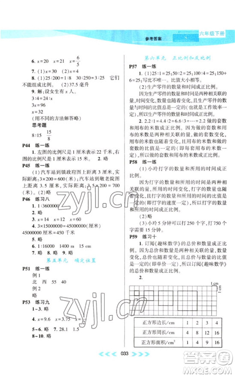 黃山書社2023自主學(xué)習(xí)當(dāng)堂反饋課時作業(yè)本六年級數(shù)學(xué)下冊蘇教版參考答案