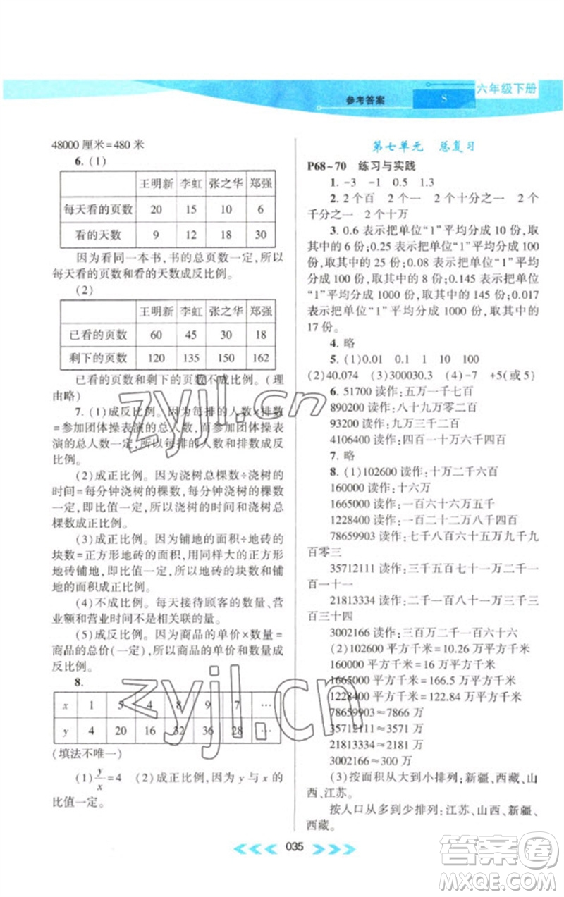 黃山書社2023自主學(xué)習(xí)當(dāng)堂反饋課時作業(yè)本六年級數(shù)學(xué)下冊蘇教版參考答案