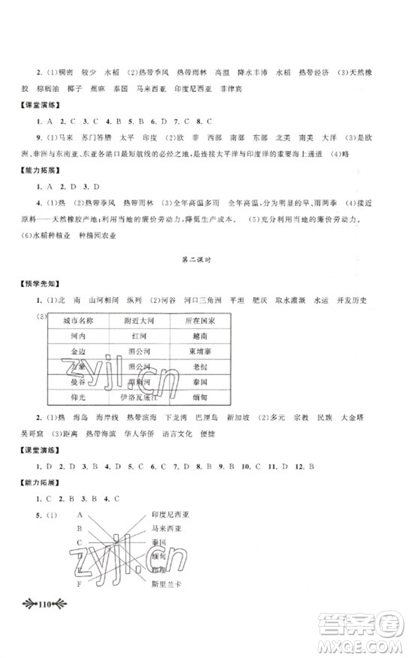 黃山書社2023自主學(xué)習(xí)當(dāng)堂反饋七年級(jí)地理下冊(cè)人教版參考答案