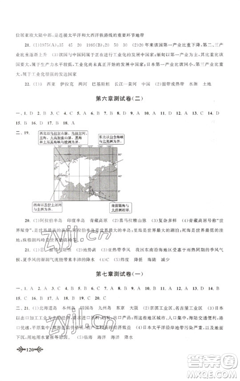 黃山書社2023自主學(xué)習(xí)當(dāng)堂反饋七年級(jí)地理下冊(cè)人教版參考答案