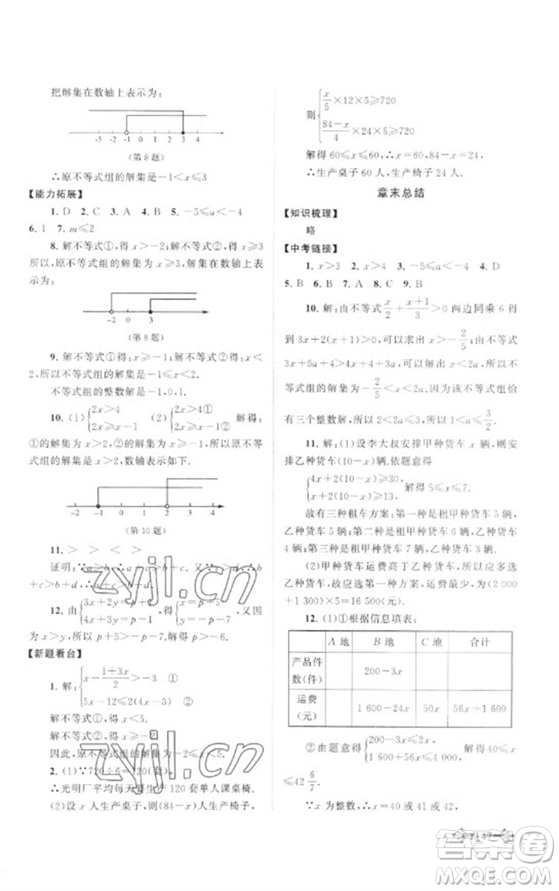 黃山書社2023自主學(xué)習(xí)當(dāng)堂反饋七年級數(shù)學(xué)下冊人教版參考答案