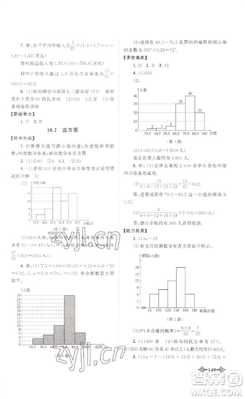 黃山書社2023自主學(xué)習(xí)當(dāng)堂反饋七年級數(shù)學(xué)下冊人教版參考答案