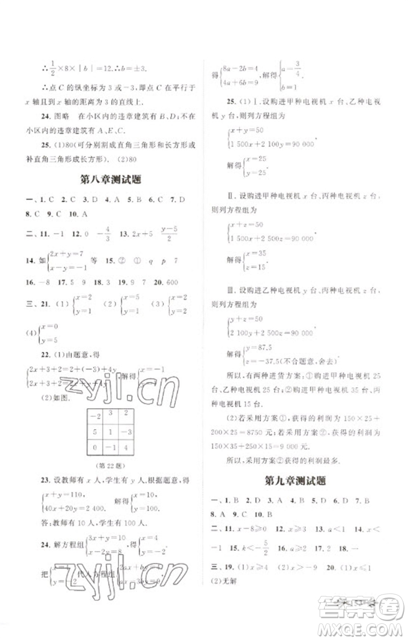 黃山書社2023自主學(xué)習(xí)當(dāng)堂反饋七年級數(shù)學(xué)下冊人教版參考答案