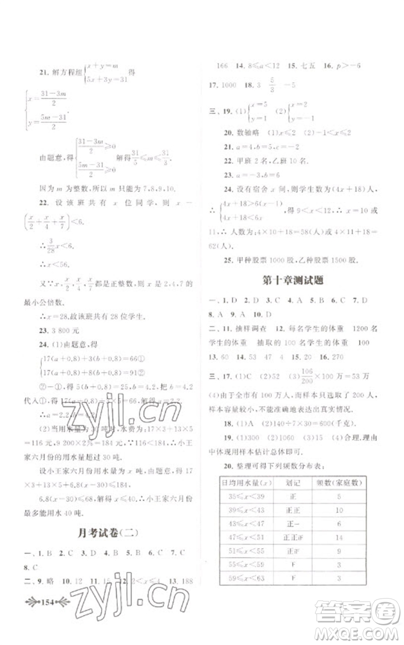 黃山書社2023自主學(xué)習(xí)當(dāng)堂反饋七年級數(shù)學(xué)下冊人教版參考答案