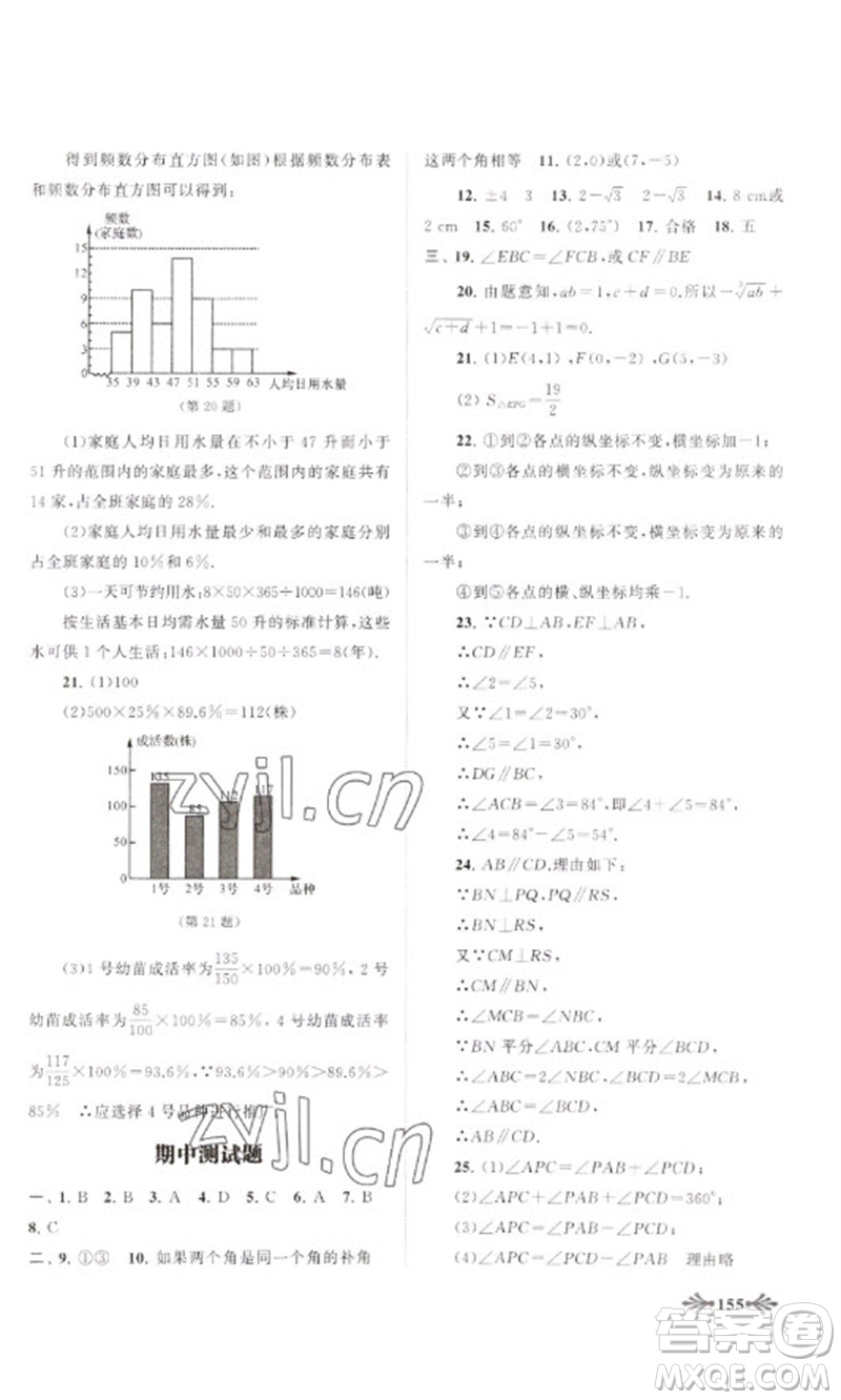 黃山書社2023自主學(xué)習(xí)當(dāng)堂反饋七年級數(shù)學(xué)下冊人教版參考答案