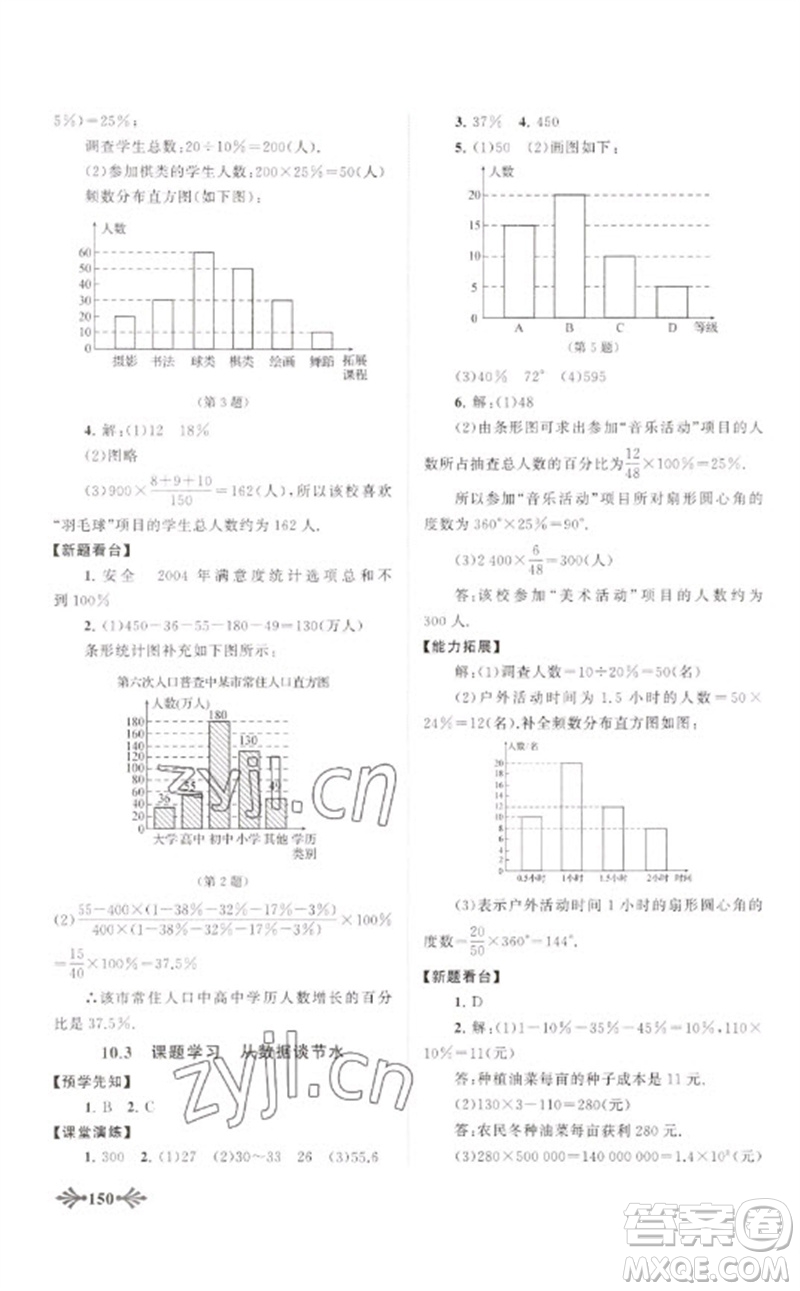 黃山書社2023自主學(xué)習(xí)當(dāng)堂反饋七年級數(shù)學(xué)下冊人教版參考答案