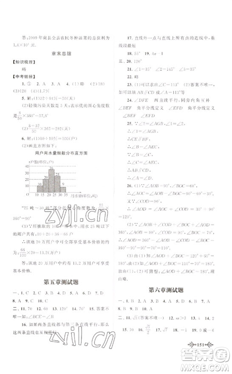 黃山書社2023自主學(xué)習(xí)當(dāng)堂反饋七年級數(shù)學(xué)下冊人教版參考答案