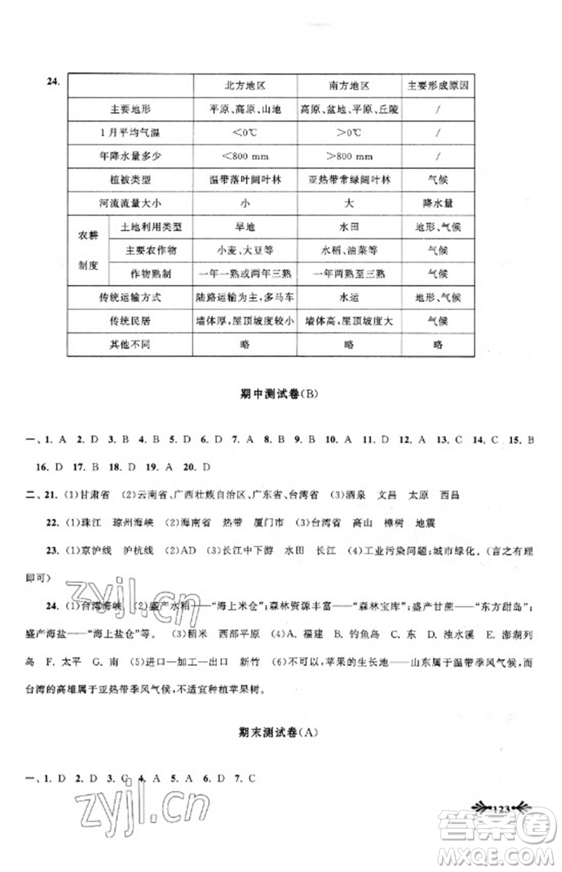 黃山書社2023自主學習當堂反饋八年級地理下冊人教版參考答案