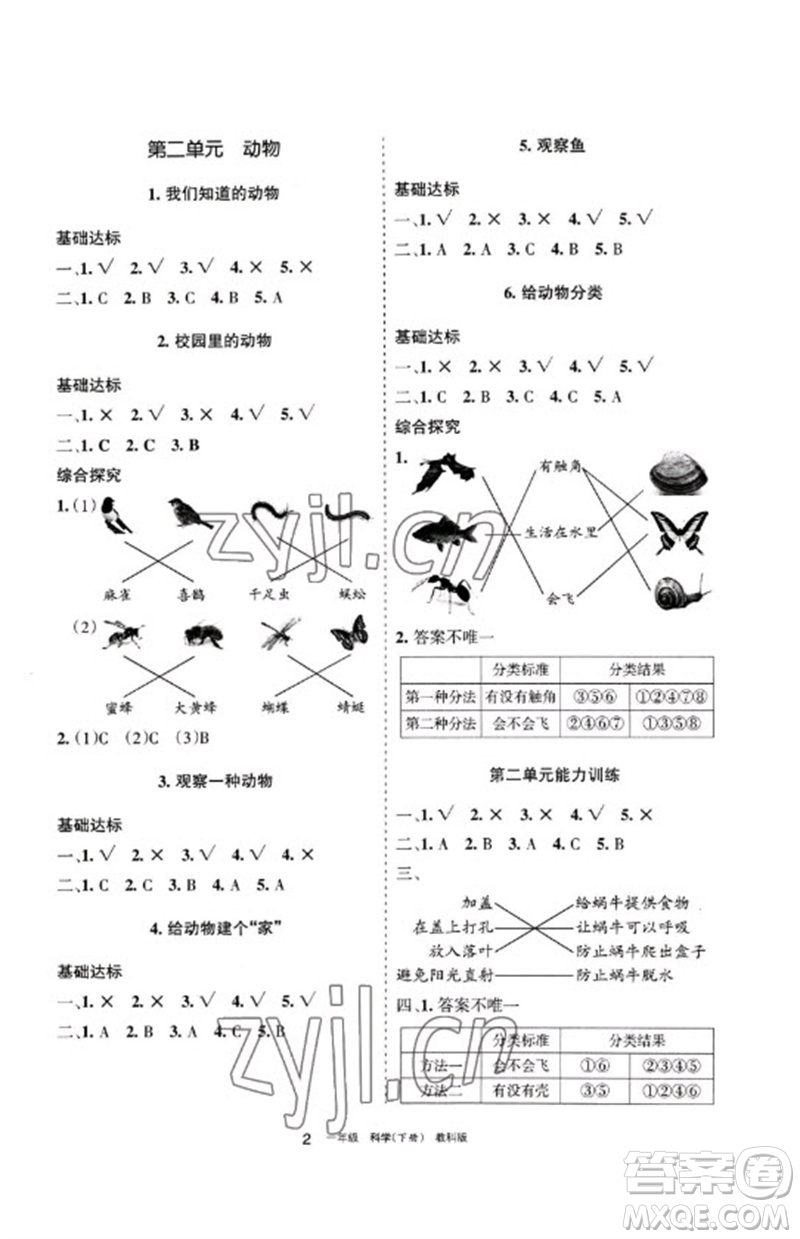 寧夏人民教育出版社2023學(xué)習(xí)之友一年級(jí)科學(xué)下冊(cè)教科版參考答案