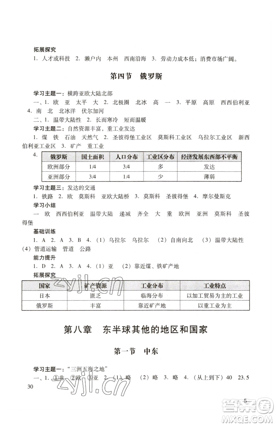 廣州出版社2023陽(yáng)光學(xué)業(yè)評(píng)價(jià)七年級(jí)下冊(cè)地理人教版參考答案