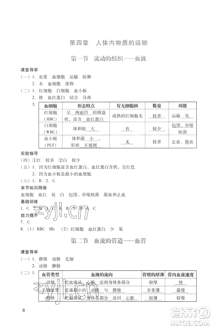 廣州出版社2023陽光學(xué)業(yè)評價七年級下冊生物人教版參考答案