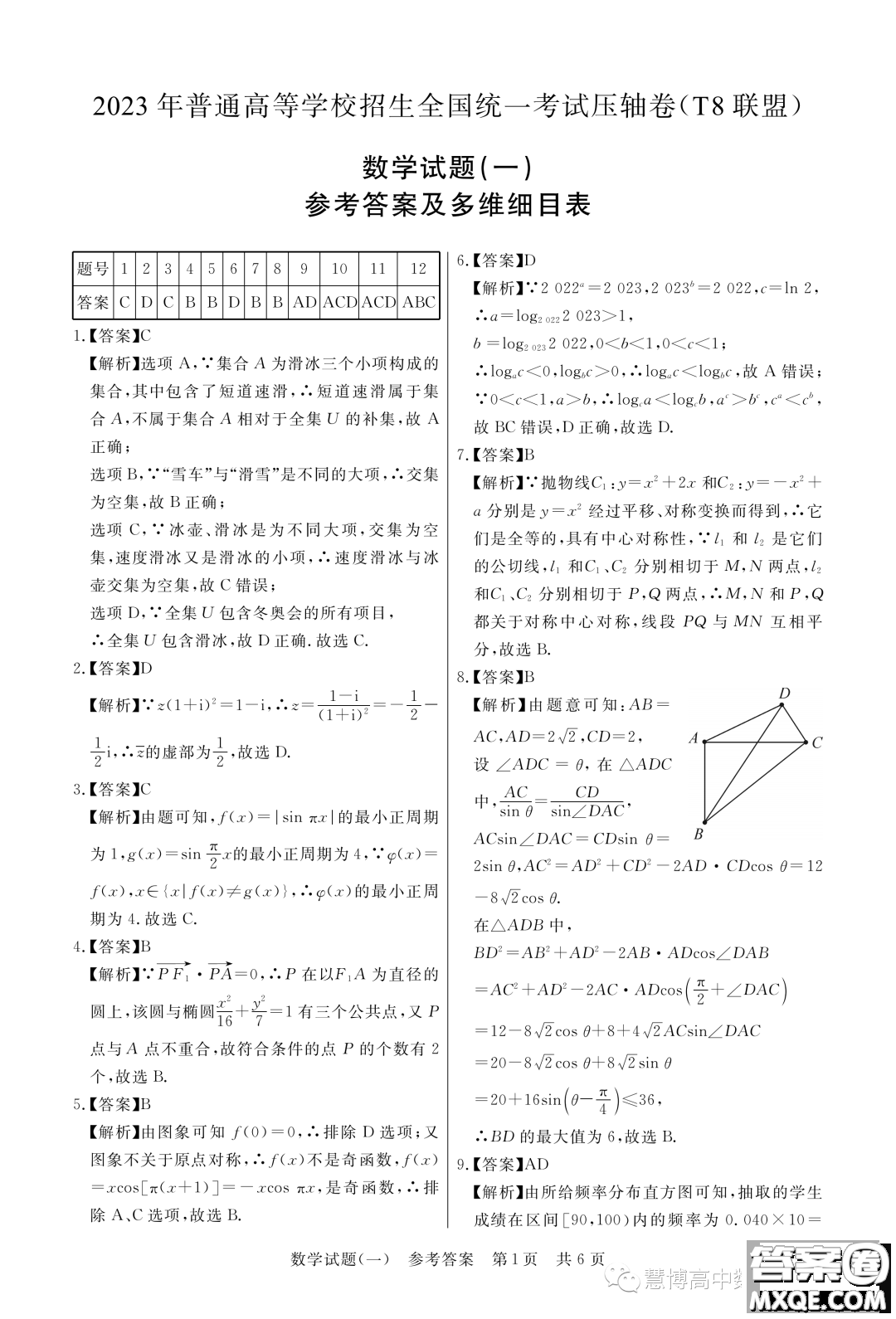 T8聯(lián)盟2023年普通高等學校招生全國統(tǒng)一考試壓軸卷數(shù)學試題一答案