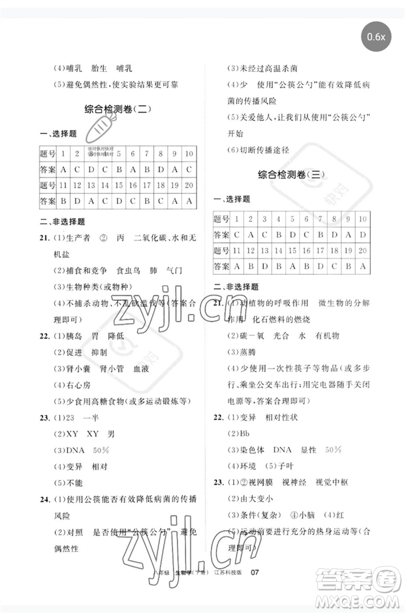 寧夏人民教育出版社2023學(xué)習(xí)之友八年級生物下冊蘇科版參考答案