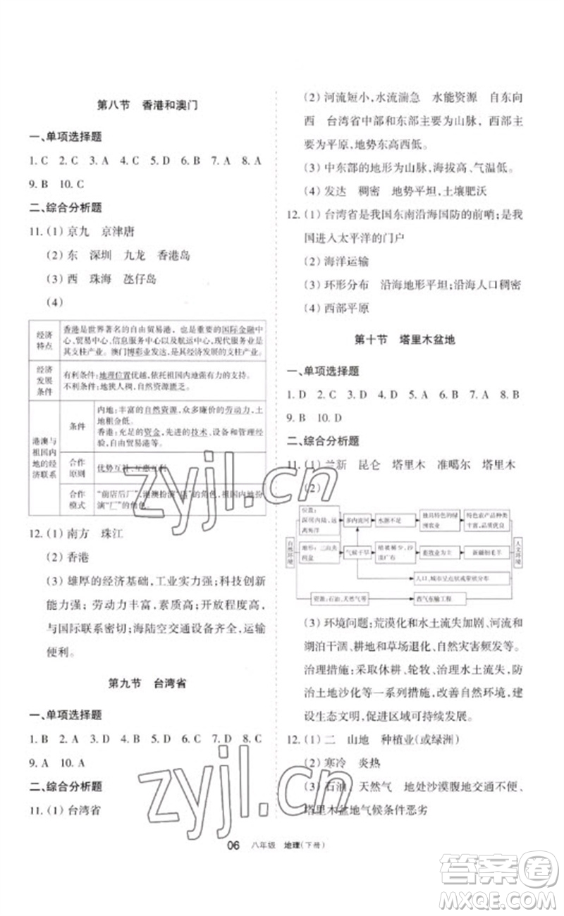 寧夏人民教育出版社2023學(xué)習(xí)之友八年級地理下冊人教版參考答案