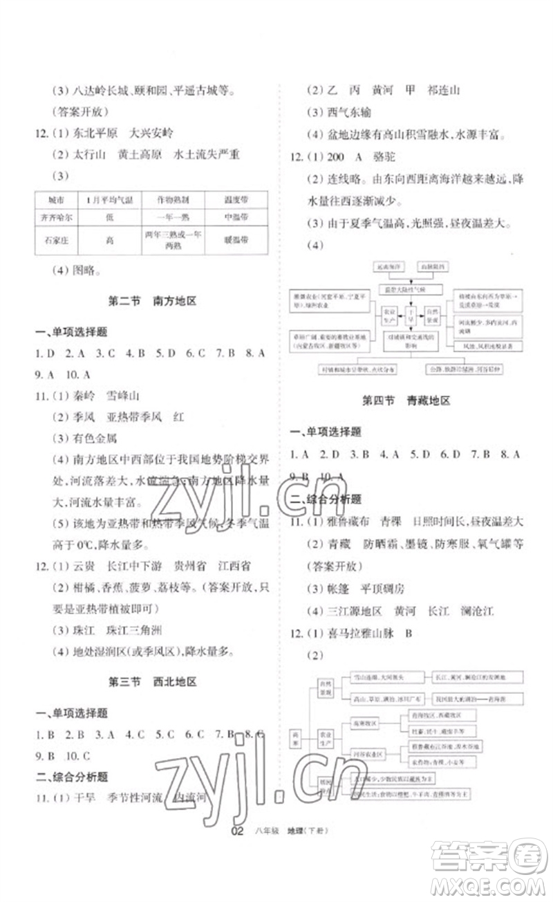 寧夏人民教育出版社2023學(xué)習(xí)之友八年級地理下冊人教版參考答案