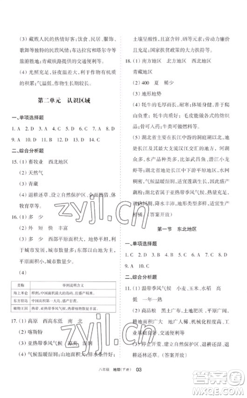 寧夏人民教育出版社2023學(xué)習(xí)之友八年級地理下冊人教版參考答案