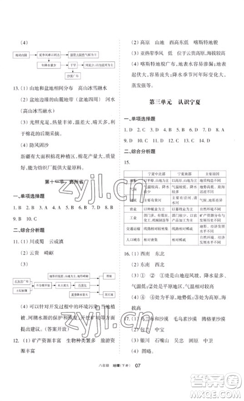 寧夏人民教育出版社2023學(xué)習(xí)之友八年級地理下冊人教版參考答案