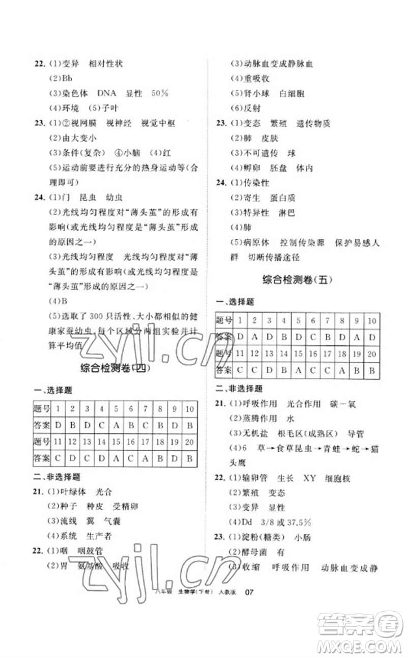 寧夏人民教育出版社2023學(xué)習(xí)之友八年級生物下冊人教版參考答案