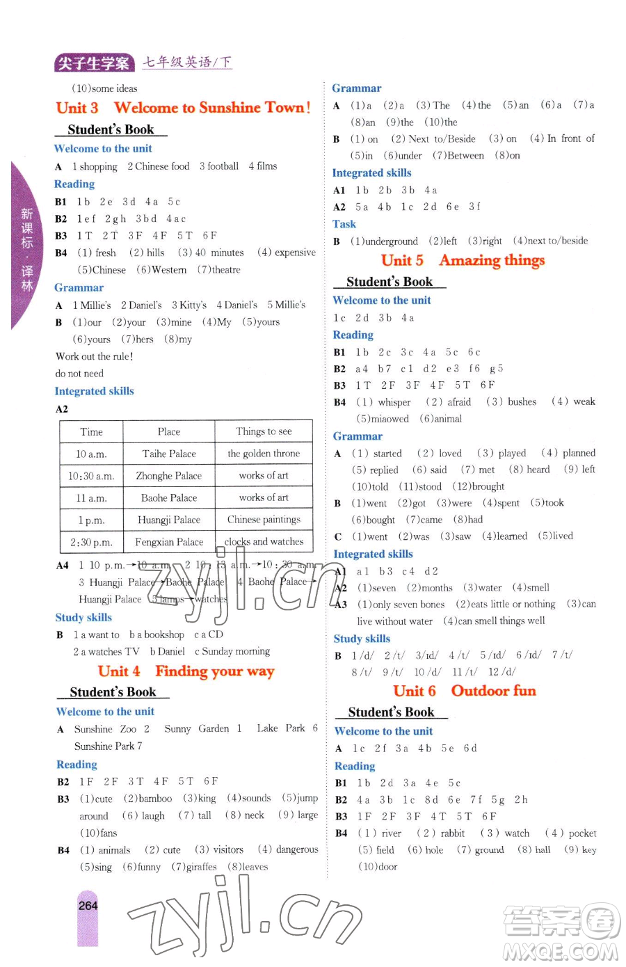 吉林人民出版社2023尖子生學(xué)案七年級(jí)下冊(cè)英語(yǔ)譯林版參考答案