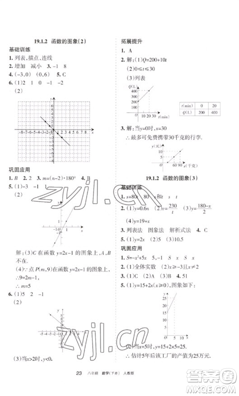 寧夏人民教育出版社2023學(xué)習(xí)之友八年級數(shù)學(xué)下冊人教版參考答案