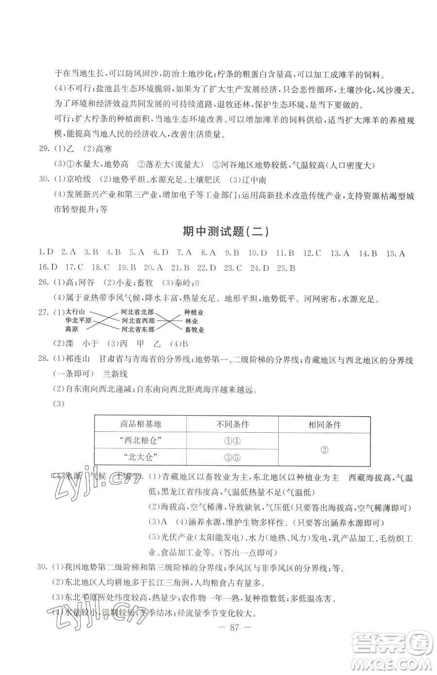 吉林教育出版社2023創(chuàng)新思維全程備考金題一卷通八年級(jí)下冊地理湘教版參考答案