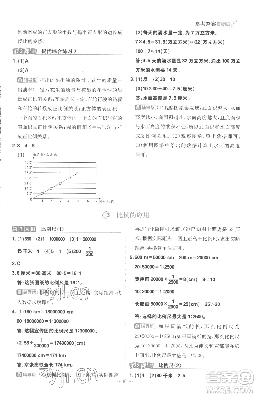 首都師范大學(xué)出版社2023小學(xué)必刷題六年級下冊數(shù)學(xué)人教版參考答案