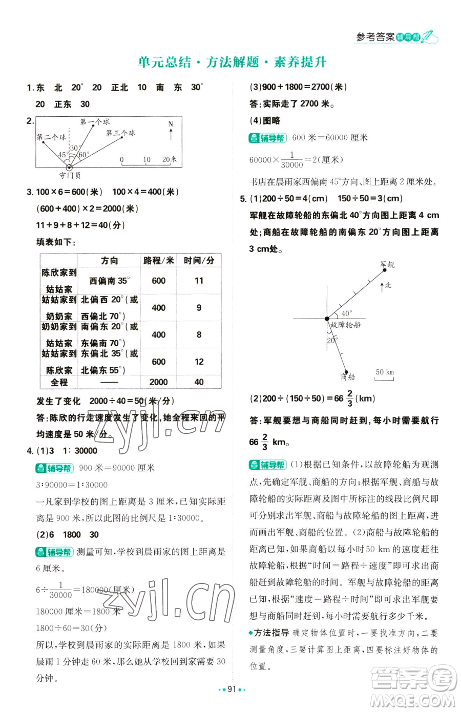 首都師范大學(xué)出版社2023小學(xué)必刷題六年級(jí)下冊(cè)數(shù)學(xué)人教版參考答案