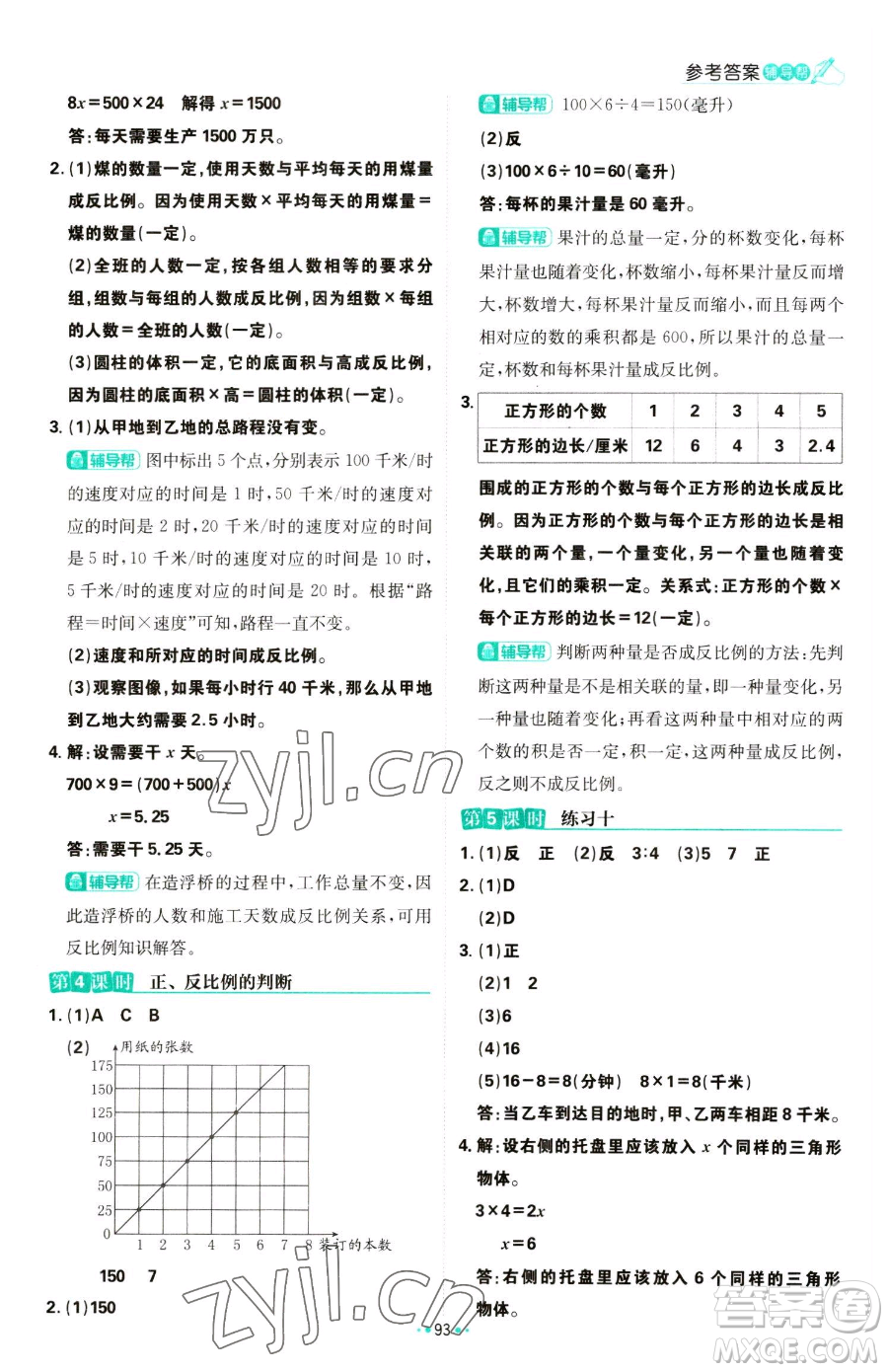 首都師范大學(xué)出版社2023小學(xué)必刷題六年級(jí)下冊(cè)數(shù)學(xué)人教版參考答案